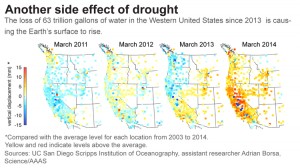 la-me-g-0822-groundwater