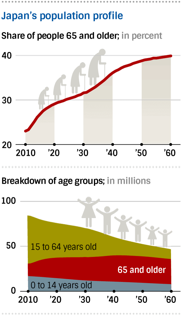 20140924Aging_article_main_image