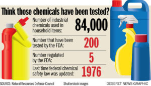 chemical_cleaners